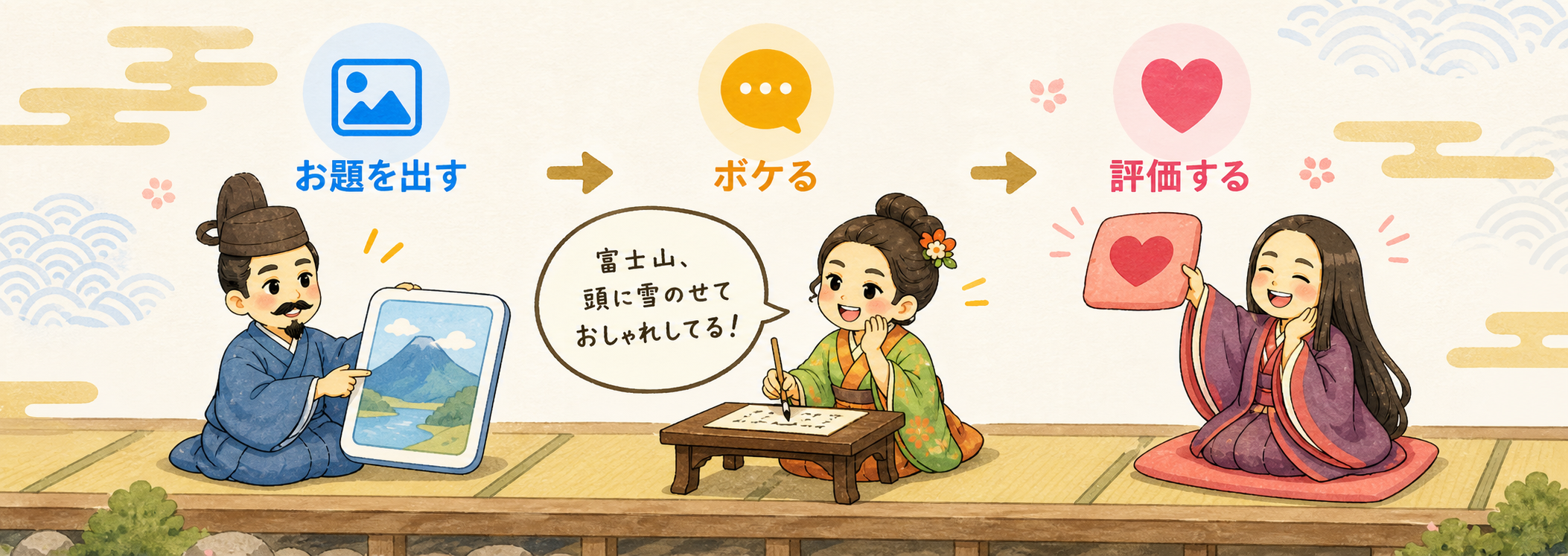 お題を出す、ボケる、評価する
